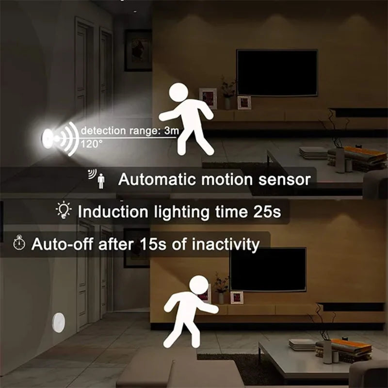 MotionSense LED Night Light
