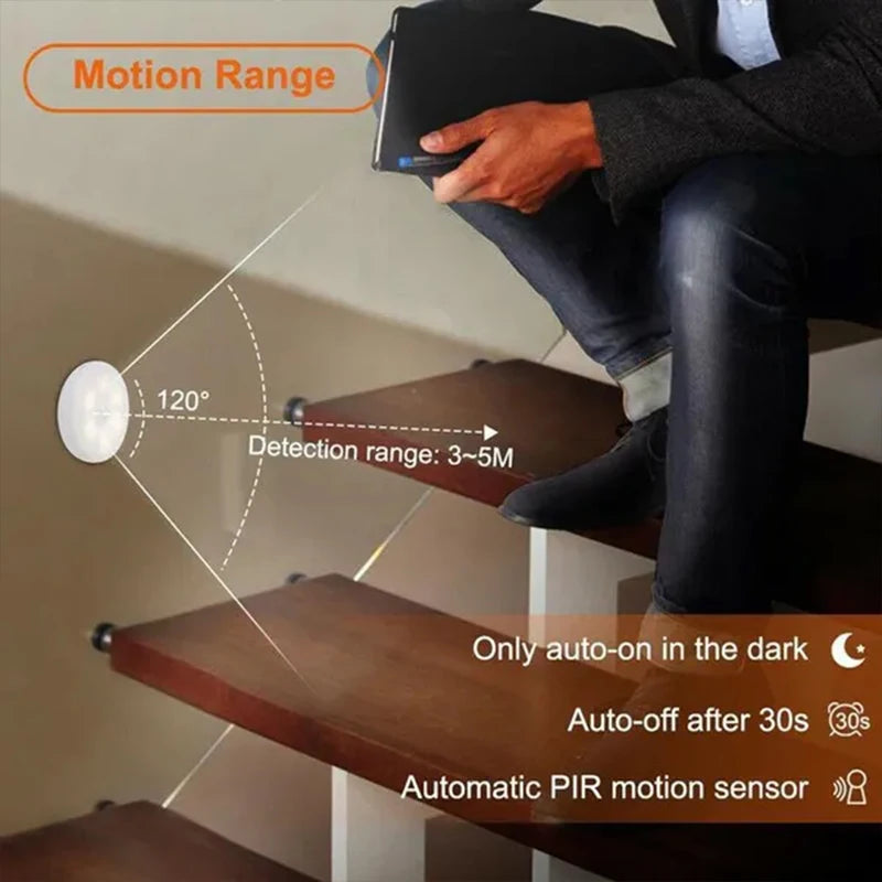 MotionSense LED Night Light